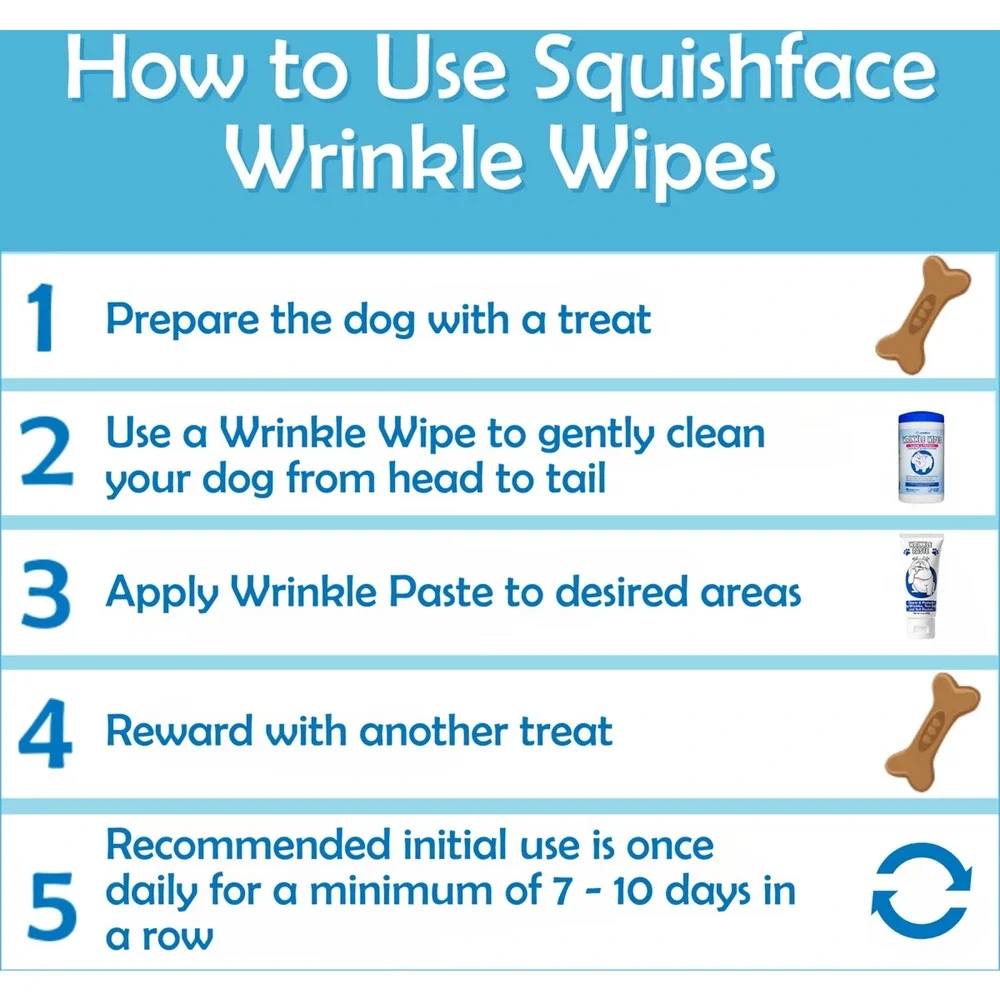 Squishface Wrinkle Wipes Dog Tear Stain Face Fold Cleaning Wipes 80 Ct NEW